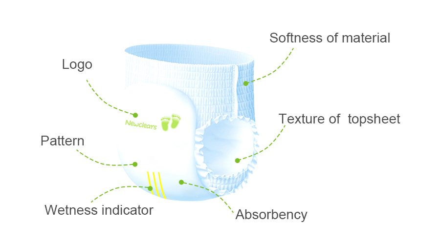 Anti-Leak OEM baby pants diaper