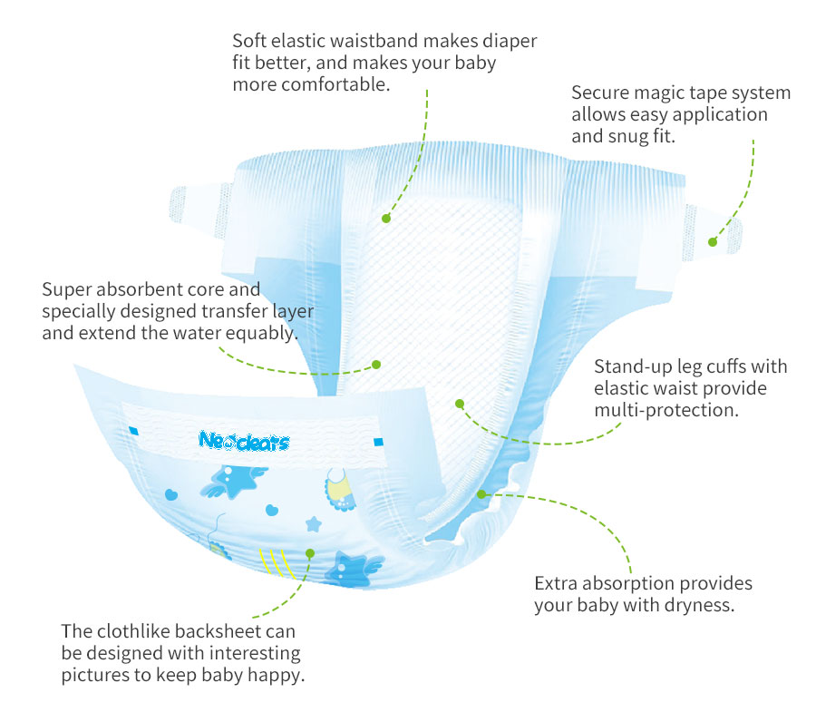 disposable premium baby diaper