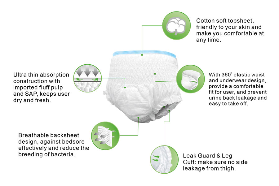 diapers adult super pants for moderate incontinence
